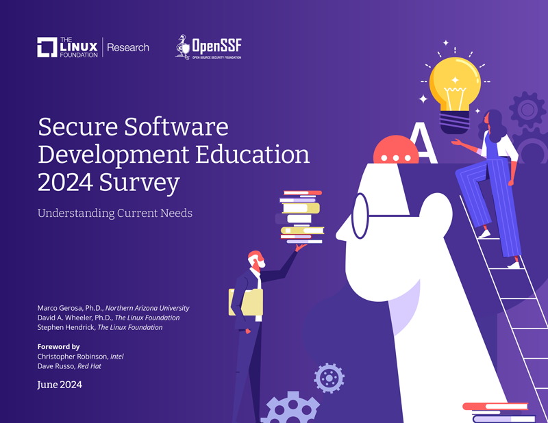 Cover_Secure_Software_Development_Education_2024_Survey