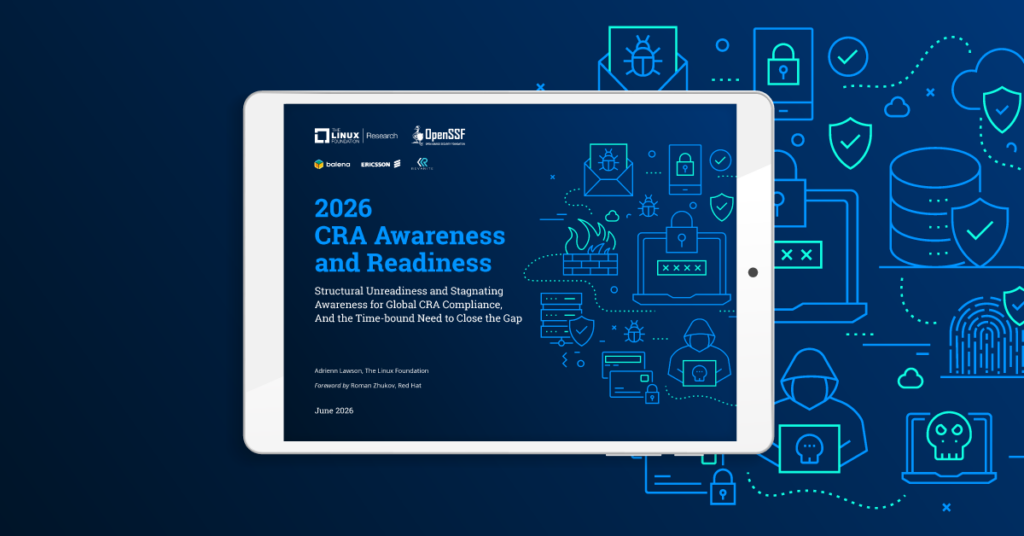 2026 CRA Awareness and Readiness Report